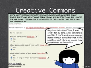 Introductory Lecture on IP