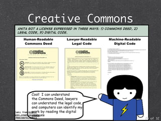 Introductory Lecture on IP