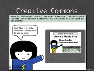 Introductory Lecture on IP