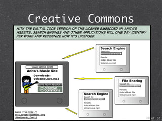Introductory Lecture on IP