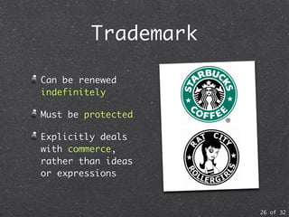 Introductory Lecture on IP