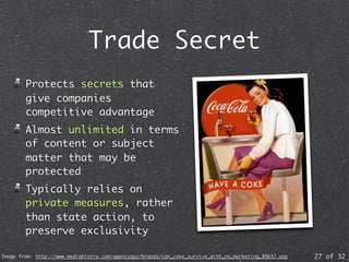 Introductory Lecture on IP