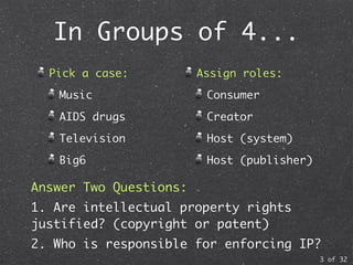 Introductory Lecture on IP