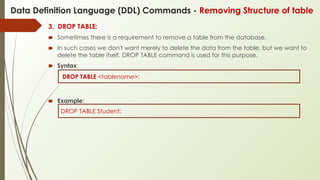IP-Lesson_Planning(Unit4 - Database concepts and SQL).pptx