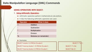 IP-Lesson_Planning(Unit4 - Database concepts and SQL).pptx