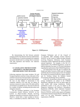 INTRODUCTION
3
Figure 1.1: FEHM process
By demonstrating the link between potential
scenarios and the risk reduction measures implemented,
the FEHM process, if carried out properly by competent
personnel, should result in a strategy that is consistent
with both legislation and business risk reduction
requirements.
1.5 LEGISLATIVE TRENDS IN FEHM
ASSESSMENT AND PROVISION OF
FIRE RISK REDUCTION MEASURES
Following experience from major incidents, UK and
European legislation and that in many other parts of the
world has moved away from prescriptive requirements.
Instead, a risk-based approach has been taken putting
the onus on duty holders to demonstrate to the
competent authority (CA) that they are taking all
necessary measures to reduce risk to life safety and the
environment to acceptable levels. This may be achieved
by a number of options including both prevention and
mitigation measures.
The key European legislation is the European
Communities Council Directive 96/82/EC on the
Control of Major-Accident Hazards Involving
Dangerous Substances (commonly called the Seveso II
Directive, named after a major accident at Seveso,
Italy), as amended by Directive 2003/105/EC of the
European Parliament and of the Council of
16 December 2003 amending Council Directive
96/82/EC on the Control of Major-Accident Hazards
involving Dangerous Substances. Each European
Community country implements this Directive through
national legislation. For example, in the UK it is
implemented as the COMAH Regulations, except for
land-use planning. See annex A.2 for more information
regardingtherequirementsoftheCOMAHRegulations.
For enforcement in the UK, the CA comprises the
Health and Safety Executive (HSE) and, for England
and Wales the Environment Agency (EA), for Scotland
the Scottish Environment Protection Agency (SEPA),
and for Northern Ireland, the Northern Ireland
Environment and Heritage Service (EHSNI).
In the UK, all petroleum refineries and most bulk
storage installations are subject to the COMAH
Regulations, although only lower tier duties apply for
some smaller bulk storage installations. Smaller
installations would, in any case, be subject to the
Dangerous Substances and Explosive Atmospheres
Regulations (DSEAR), which implement European
C o mmu n i t i e s E x p l o s i v e A t mo s p h e r e s
Directive 99/92/EC and the safety aspects of European
CommunitiesChemicalAgentsDirective98/24/EC. See
annex A.3 for more information regarding the
requirements of DSEAR.
Fire
scenario
analysis
CONSEQUENCES
Life safety
Environment
Business interruption
Asset value
Other issues
Incident descriptions
Ignition sources
Hazardous materials
Review risk
reduction
options
Evaluate alternative
prevention, protection
and mitigation measures
Define
FEHM
policy
Formalisation
Legislation
Implement
FEHM
policy
Equipment maintenance
Preplanning
Exercises
Fire training
Update
POSSIBLE INPUT TOOLS
HAZOP
QRA
Incident experience
Fire engineering
Fire modelling
Cost benefit analysis
Publications
(codes of practice,
design standards,
specifications,
guidance, etc.)
POSSIBLE INPUT TOOLS POSSIBLE INPUT TOOLS
 