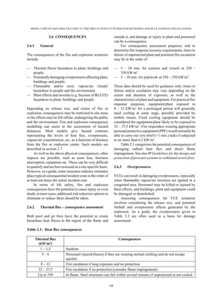 MODEL CODE OF SAFE PRACTICE PART 19: FIRE PRECAUTIONS AT PETROLEUM REFINERIES AND BULK STORAGE INSTALLATIONS
14
2.6 CONSEQUENCES
2.6.1 General
The consequences of the fire and explosion scenarios
include:
— Thermal fluxes hazardous to plant, buildings and
people.
— Potentiallydamagingoverpressures affecting plant,
buildings and people.
— Flammable and/or toxic vapour/air 'clouds'
hazardous to people and the environment.
— Blast effects and missiles (e.g. because of BLEVE)
hazardous to plant, buildings and people.
Depending on release size, and extent of fire or
explosion, consequences may be restricted to site areas
or the effects may be felt offsite, endangering the public
and the environment. Fire and explosion consequence
modelling can assist in the assessment of hazard
distances. Most models give hazard contours
representing the levels of heat flux, overpressure,
vapour/air concentration, etc. as a function of distance
from the fire or explosion centre. Such models are
described in section 2.7.
As well as the above physical consequences, other
impacts are possible, such as asset loss, business
interruption, reputation etc. These can be very difficult
to quantify and are best assessed on a site-specific basis.
However, as a guide, some insurance industry estimates
place typical consequential incident costs in the order of
at least ten times the initial incident cost.
In terms of life safety, fire and explosion
consequences have the potential to cause injury or even
death; in most cases, additional risk reduction options to
eliminate or reduce them should be taken.
2.6.2 Thermal flux – consequence assessment
Both pool and jet fires have the potential to create
hazardous heat fluxes in the region of the flame and
outside it, and damage or injury to plant and personnel
can be a consequence.
For consequence assessment purposes, and to
determine fire response resource requirements, times to
failure of unprotected plant and potential fire escalation
may be in the order of:
— 5 – 20 min. for reactors and vessels at 250 –
350 kW/m2
.
— 5 – 10 min. for pipework at 250 – 350 kW/m2
.
These data should be used for guidance only; times to
failure and/or escalation may vary depending on the
extent and duration of exposure, as well as the
characteristics of plant and equipment. For practical fire
response purposes, equipment/plant exposed to
8 – 12 kW/m2
for a prolonged period will generally
need cooling at some stage, possibly provided by
mobile means. Fixed cooling equipment should be
considered for equipment/plant likely to be exposed to
32 – 37,5 kW/m2
. Fire responders wearing appropriate
personalprotectiveequipment(PPE)wouldnormallybe
able to carry out very brief (<1 min.) tasks if subjected
to no more than 6,3 kW/m2
.
Table 2.1 categorises the potential consequences of
damaging radiant heat flux and direct flame
impingement. See also IP Guidelines for the design and
protection of pressure systems to withstand severe fires.
2.6.3 Overpressures
VCEs can result in damaging overpressures, especially
when flammable vapour/air mixtures are ignited in a
congested area. Personnel may be killed or injured by
blast effects, and buildings, plant and equipment could
be damaged or demolished.
Assessing consequences for VCE scenarios
involves considering the release size, and potential
fireball and overpressure effects generated by the
explosion. As a guide, the overpressures given in
Table 2.2 are often used as a basis for damage
assessment.
Table 2.1: Heat flux consequences
Thermal flux
(kW/m2
)
Consequences
1 – 1,5 Sunburn
5 – 6 Personnel injured (burns) if they are wearing normal clothing and do not escape
quickly
8 – 12 Fire escalation if long exposure and no protection
32 – 37,5 Fire escalation if no protection (consider flame impingement)
Up to 350 In flame. Steel structures can fail within several minutes if unprotected or not cooled
 