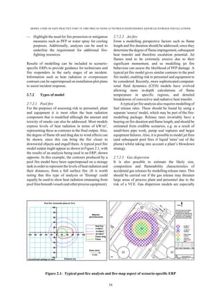 MODEL CODE OF SAFE PRACTICE PART 19: FIRE PRECAUTIONS AT PETROLEUM REFINERIES AND BULK STORAGE INSTALLATIONS
16
— Highlight the need for fire protection or mitigation
measures such as PFP or water spray for cooling
purposes. Additionally, analyses can be used to
underline the requirement for additional fire-
fighting resources.
Results of modelling can be included in scenario-
specific ERPs to provide guidance for technicians and
fire responders in the early stages of an incident.
Information such as heat radiation or overpressure
contours can be superimposed on installation plot plans
to assist incident response.
2.7.2 Types of model
2.7.2.1 Pool fire
For the purposes of assessing risk to personnel, plant
and equipment it is most often the heat radiation
component that is modelled although the amount and
toxicity of smoke can also be addressed. Most models
express levels of heat radiation in terms of kW/m2
,
representing these as contours in the final output. Also,
the degree of flame tilt and drag due to wind effects can
be shown, since this can bring the fire closer to
downwind objects and engulf them. A typical pool fire
model output might appear as shown in Figure 2.1, with
the results of an analysis being used in an ERP, shown
opposite. In this example, the contours produced by a
pool fire model have been superimposed on a storage
tank in order to represent the levels of heat radiation and
their distances, from a full surface fire. (It is worth
noting that this type of analysis or 'firemap' could
equally be used to show heat radiation emanating from
pool fires beneath vesselsand other process equipment).
2.7.2.2 Jet fire
From a modelling perspective factors such as flame
length and fire duration should be addressed, since they
determine the degree of flame impingement, subsequent
heat transfer and therefore escalation potential. Jet
flames tend to be extremely erosive due to their
significant momentum, and so modelling jet fire
behaviour can assess the likelihood of PFP damage. A
typical jet fire model gives similar contours to the pool
fire model, enabling risk to personnel and equipment to
be considered. Recently, more sophisticated computat-
ional fluid dynamics (CFD) models have evolved
allowing more in-depth calculations of flame
temperature in specific regions, and detailed
breakdowns of convective and radiative heat transfer.
A typical jet fire analysis also requires modelling of
fuel release rates. These should be found by using a
separate 'source' model, which may be part of the fire-
modelling package. Release rates invariably have a
bearing on fire duration and flame length, and should be
estimated from credible scenarios, e.g. as a result of
small-bore pipe work, pump seal ruptures and larger
equipment failures. Also, it is possible to model jet fires
(and subsequent pool fires if liquid 'rains' out of the
plume) whilst taking into account a plant’s blowdown
strategy.
2.7.2.3 Gas dispersion
It is also possible to estimate the likely size,
composition and flammability characteristics of
accidental gas releases by modelling release rates. This
should be carried out if the gas release may threaten
large areas of process plant and personnel due to the
risk of a VCE. Gas dispersion models are especially
Figure 2.1: Typical pool fire analysis and fire-map aspect of scenario-specific ERP
100
80
60
40
20
20
40
60
80
20 40 60 80 100-100
100
-80 -60 -40 -20
0
0
Pool fire: horizontal plane at 15 m
Material:
petrol/kerosine
Heat flux
5 kW/m
10 kW/m
20 kW/m
Flame drag
Flame
Distance (m)Unconfirmed spillage on land
Down wind
5 m/s
2
2
2
22 23
FH
FH
FH
FH
FH
FH
FH
FH
Water
tank
Skid
Offshore
Stage
Pum
p
house
SludgePit A
North
This fire map is provided
for guidance only and
should not be regarded as
a definitive map of any fire
that may occur. Radiation
contours as at top of tank.
6 kW/m
Contour
Flame drag
contour
Tank full
surface fire
area
12 kW/m
Contour
Rev Date Description By
itle
ank Full surface f re
DRG B / 21 F S F s a e
FH
Pits
2
221
 