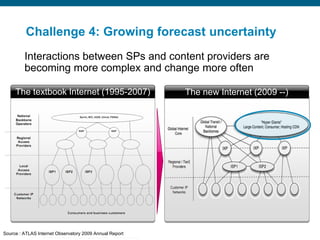 Challenge 4: Growing forecast uncertainty
Interactions between SPs and content providers are
becoming more complex and change more often
The textbook Internet (1995-2007)

Source : ATLAS Internet Observatory 2009 Annual Report
© 2006 Cisco Systems, Inc. All rights reserved.

Cisco Confidential

The new Internet (2009 --)

 