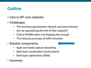 Outline
 Intro to SP core networks
 Challenges
• The shrinking gap between network cost and revenues
• Are we approaching the limit of fiber capacity?

• Cost of DWDM optics not dropping fast enough
• The reducing accuracy of traffic forecasts

 Solution components
• Agile and elastic optical networking
• Multi layer coordination (control plane)
• Multi layer optimization (SDN)

 Summary
© 2006 Cisco Systems, Inc. All rights reserved.

Cisco Confidential

 