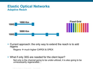 Elastic Optical Networks
Adaptive Reach

100G

Fixed Grid

1000 Km

3000 Km
100G

 Current approach: the only way to extend the reach is to add
regens
Regens  much higher CAPEX & OPEX

 What if only 30G are needed for the client layer?
Not only is the channel going to be under-utilized, it is also going to be
unnecessarily regenerated…
© 2006 Cisco Systems, Inc. All rights reserved.

Cisco Confidential

 