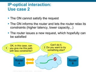 IP-optical interaction:
Use case 2
 The ON cannot satisfy the request
 The ON informs the router and lets the router relax its
constraints (higher latency, lower capacity,..)
 The router issues a new request, which hopefully can
be satisfied
Can’t do it.
2 Do you want to try
something else?

OK, inme 100G to
Give this case, can
3 1 you give me this path
router B with these
with less constraints?
constraints…

Router
A
© 2006 Cisco Systems, Inc. All rights reserved.

Router
B
Cisco Confidential

 
