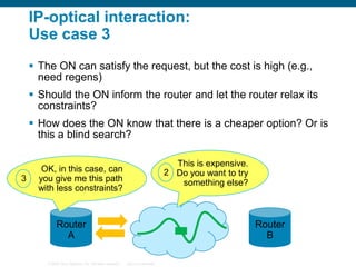 IP-optical interaction:
Use case 3
 The ON can satisfy the request, but the cost is high (e.g.,
need regens)
 Should the ON inform the router and let the router relax its
constraints?
 How does the ON know that there is a cheaper option? Or is
this a blind search?

3

This is expensive.
2 Do you want to try
something else?

OK, in this case, can
you give me this path
with less constraints?

Router
A
© 2006 Cisco Systems, Inc. All rights reserved.

Router
B
Cisco Confidential

 
