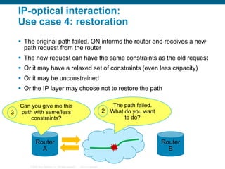 IP-optical interaction:
Use case 4: restoration
 The original path failed. ON informs the router and receives a new
path request from the router
 The new request can have the same constraints as the old request
 Or it may have a relaxed set of constraints (even less capacity)
 Or it may be unconstrained

 Or the IP layer may choose not to restore the path

3

The path failed.
2 What do you want
to do?

Can you give me this
path with same/less
constraints?

Router
A
© 2006 Cisco Systems, Inc. All rights reserved.

Router
B
Cisco Confidential

 