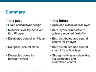Summary
In the past

In the future

 Fixed optical layer design

 Agile and elastic optical layer

 Network flexibility achieved
thru IP layer

 Both layers collaborate to
achieve required flexibility

 Distributed control in IP layer

 Both distributed and central
control for IP layer

 No optical control plane

 Both distributed and central
control for optical layer

 Decoupled operation
between layers

 Strong multi-layer networking
via distributed and
centralized control

© 2006 Cisco Systems, Inc. All rights reserved.

Cisco Confidential

 