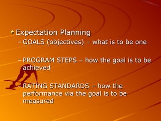 Expectation PlanningExpectation Planning
– GOALS (objectives) – what is to be oneGOALS (objectives) – what is to be one
– PROGRAM STEPS – how the goal is to bePROGRAM STEPS – how the goal is to be
achievedachieved
– RATING STANDARDS – how theRATING STANDARDS – how the
performance via the goal is to beperformance via the goal is to be
measuredmeasured
 