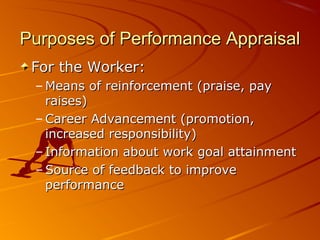Purposes of Performance AppraisalPurposes of Performance Appraisal
For the Worker:For the Worker:
– Means of reinforcement (praise, payMeans of reinforcement (praise, pay
raises)raises)
– Career Advancement (promotion,Career Advancement (promotion,
increased responsibility)increased responsibility)
– Information about work goal attainmentInformation about work goal attainment
– Source of feedback to improveSource of feedback to improve
performanceperformance
 