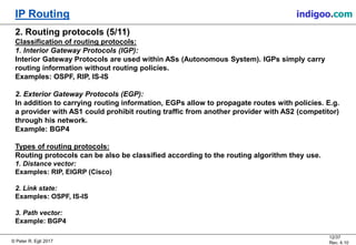 IP Routing | PDF