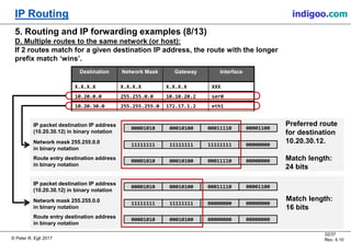 IP Routing | PDF
