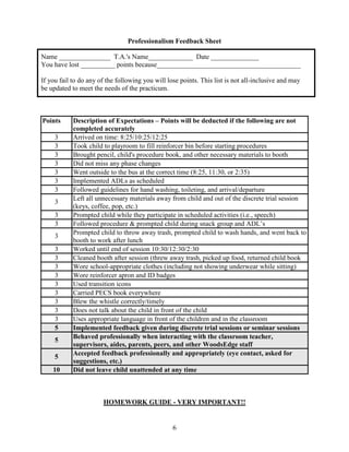 Professionalism Feedback Sheet

Name _______________ T.A.'s Name_____________ Date ______________
You have lost __________ points because__________________________________________

If you fail to do any of the following you will lose points. This list is not all-inclusive and may
be updated to meet the needs of the practicum.



Points      Description of Expectations – Points will be deducted if the following are not
            completed accurately
     3      Arrived on time: 8:25/10:25/12:25
     3      Took child to playroom to fill reinforcer bin before starting procedures
     3      Brought pencil, child's procedure book, and other necessary materials to booth
     3      Did not miss any phase changes
     3      Went outside to the bus at the correct time (8:25, 11:30, or 2:35)
     3      Implemented ADLs as scheduled
     3      Followed guidelines for hand washing, toileting, and arrival/departure
            Left all unnecessary materials away from child and out of the discrete trial session
     3
            (keys, coffee, pop, etc.)
     3      Prompted child while they participate in scheduled activities (i.e., speech)
     3      Followed procedure & prompted child during snack group and ADL’s
            Prompted child to throw away trash, prompted child to wash hands, and went back to
     3
            booth to work after lunch
     3      Worked until end of session 10:30/12:30/2:30
     3      Cleaned booth after session (threw away trash, picked up food, returned child book
     3      Wore school-appropriate clothes (including not showing underwear while sitting)
     3      Wore reinforcer apron and ID badges
     3      Used transition icons
     3      Carried PECS book everywhere
     3      Blew the whistle correctly/timely
     3      Does not talk about the child in front of the child
     3      Uses appropriate language in front of the children and in the classroom
     5      Implemented feedback given during discrete trial sessions or seminar sessions
            Behaved professionally when interacting with the classroom teacher,
     5
            supervisors, aides, parents, peers, and other WoodsEdge staff
            Accepted feedback professionally and appropriately (eye contact, asked for
     5
            suggestions, etc.)
    10      Did not leave child unattended at any time



                       HOMEWORK GUIDE - VERY IMPORTANT!!


                                                  6
 