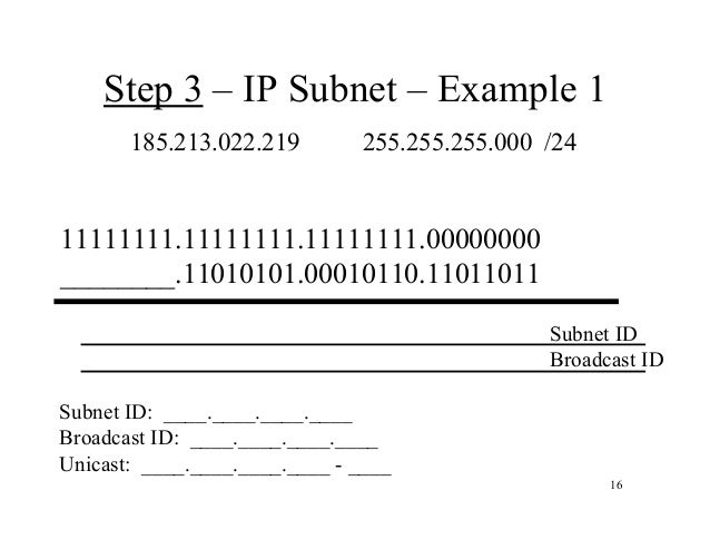 Ip -subnetting