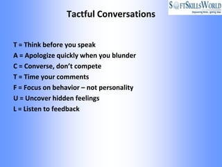 Tactful Conversations


T = Think before you speak
A = Apologize quickly when you blunder
C = Converse, don’t compete
T = Time your comments
F = Focus on behavior – not personality
U = Uncover hidden feelings
L = Listen to feedback
 