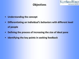 Objectives


• Understanding the concept

• Differentiating an Individual’s behaviors with different level
  of people

• Defining the process of increasing the size of ideal pane

• Identifying the key points in seeking feedback
 