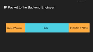 IP Packet to the Backend Engineer
husseinnasser
Source IP Address Data Destination IP Address
 