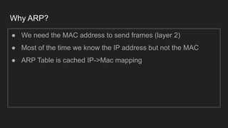Why ARP?
● We need the MAC address to send frames (layer 2)
● Most of the time we know the IP address but not the MAC
● ARP Table is cached IP->Mac mapping
 