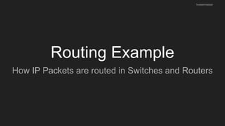 Routing Example
How IP Packets are routed in Switches and Routers
husseinnasser
 