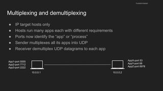 Multiplexing and demultiplexing
● IP target hosts only
● Hosts run many apps each with different requirements
● Ports now identify the “app” or “process”
● Sender multiplexes all its apps into UDP
● Receiver demultiplex UDP datagrams to each app
husseinnasser
10.0.0.1 10.0.0.2
App1-port 5555
App2-port 7712
App3-port 2222
AppX-port 53
AppY-port 68
AppZ-port 6978
 