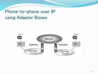 Phone-to-phone over IP
using Adapter Boxes
8
 