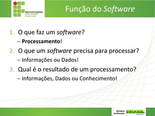 Função do Software
1. O que faz um software?
– Processamento!
2. O que um software precisa para processar?
– Informações ou Dados!
3. Qual é o resultado de um processamento?
– Informações, Dados ou Conhecimento!
 