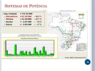 SISTEMAS DE POTÊNCIA
10
 