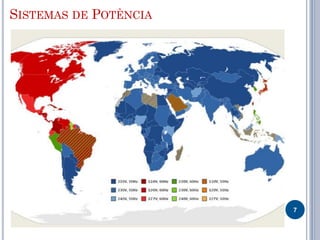 SISTEMAS DE POTÊNCIA
7
 