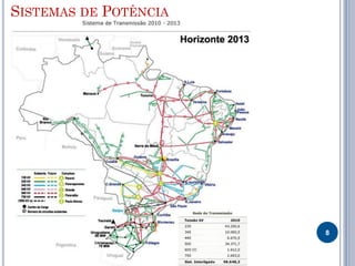 SISTEMAS DE POTÊNCIA
8
 