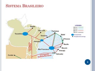 SISTEMA BRASILEIRO
9
 