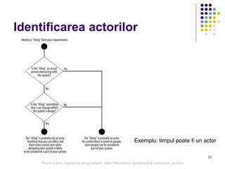 23
Identificarea actorilor
Exemplu: timpul poate fi un actor
Florin Leon, Ingineria programarii, http://florinleon.byethost24.com/curs_ip.htm
 