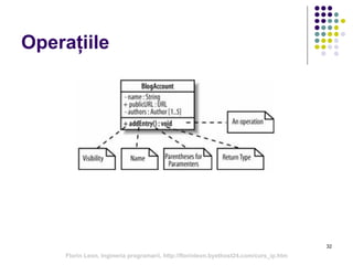 32
Operațiile
Florin Leon, Ingineria programarii, http://florinleon.byethost24.com/curs_ip.htm
 