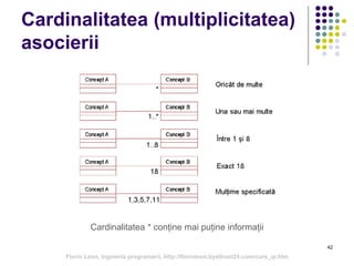 42
Cardinalitatea (multiplicitatea)
asocierii
Cardinalitatea * conține mai puține informații
Florin Leon, Ingineria programarii, http://florinleon.byethost24.com/curs_ip.htm
 