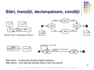 89
Stări, tranziții, declanșatoare, condiții
lift/lower switch = declanșatoare (triggers)
Stări active – ce face (de exemplu prepară cafeaua)
Stări pasive – cum este (de exemplu becul e stins sau aprins)
Florin Leon, Ingineria programarii, http://florinleon.byethost24.com/curs_ip.htm
 