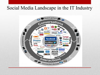 Social Media Landscape in the IT Industry
 