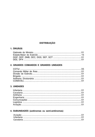 DISTRIBUIÇÃO 
1. ÓRGÃOS 
Gabinete do Ministro ......................................................................... 01 
Estado-Maior do Exército .................................................................. 15 
DGP, DEP, DMB, DEC, DGS, SEF, SCT ........................................... 01 
DEE, DFA ........................................................................................ 01 
2. GRANDES COMANDOS E GRANDES UNIDADES 
COTer .............................................................................................. 05 
Comando Militar de Área ................................................................... 01 
Divisão de Exército ........................................................................... 01 
Brigada ............................................................................................ 01 
Artilharia Divisionária ........................................................................ 01 
COMAVEx........................................................................................ 01 
3. UNIDADES 
Infantaria .......................................................................................... 01 
Cavalaria.......................................................................................... 01 
Artilharia .......................................................................................... 01 
Engenharia ....................................................................................... 01 
Comunicações .................................................................................. 01 
Logística .......................................................................................... 01 
Aviação ............................................................................................ 01 
4. SUBUNIDADES (autônomas ou semi-antônomas) 
Aviação ........................................................................................... 01 
Infantaria ......................................................................................... 01 
Cavalaria ......................................................................................... 01 
 