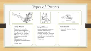 Types of Patents
Utility Patents
• Process – “A method of
making plastic comprising...”
• Composition of Matter – “A
plastic having the formula...”
• Machine – “A display device
comprising a screen and
knobs,...”
• Manufacture – “A tire
comprising a steel belt encased
in...”
• 20 Year Term
Design Patents
• Covers ornamental features on
an article of manufacture
• Substantial overlap with
copyright (sculpture), trademark
(e.g., logos in soles of shoes)
and trade dress (e.g., Coca-Cola
fluted bottle)
• 14 year term
Plant Patents
• Genetically Modified Healthy
Vegetables
 