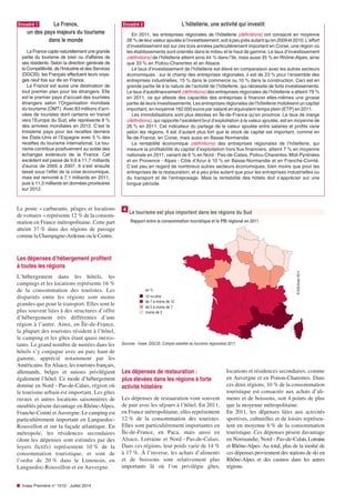 Le poste « carburants, péages et locations
de voitures » représente 12 % de la consom-
mation en France métropolitaine. Cette part
atteint 37 % dans des régions de passage
comme la Champagne-Ardenne ou le Centre.
Les dépenses d’hébergement profitent
à toutes les régions
L’hébergement dans les hôtels, les
campings et les locations représente 16 %
de la consommation des touristes. Les
disparités entre les régions sont moins
grandes que pour le transport. Elles sont le
plus souvent liées à des structures d’offre
d’hébergement très différentes d’une
région à l’autre. Ainsi, en Île-de-France,
la plupart des touristes résident à l’hôtel,
le camping et les gîtes étant quasi inexis-
tants. Le grand nombre de nuitées dans les
hôtels s’y conjugue avec un parc haut de
gamme, apprécié notamment par les
Américains. En Alsace, les touristes français,
allemands, belges et suisses privilégient
également l’hôtel. Ce mode d’hébergement
domine en Nord - Pas-de-Calais, région où
le tourisme urbain est important. Les gîtes
ruraux et autres locations saisonnières de
meublés pèsent davantage en Rhône-Alpes,
Franche-Comté et Auvergne. Le camping est
particulièrement important en Languedoc-
Roussillon et sur la façade atlantique. En
métropole, les résidences secondaires
(dont les dépenses sont estimées par des
loyers fictifs) représentent 10 % de la
consommation touristique, et sont de
l’ordre de 20 % dans le Limousin, en
Languedoc-Roussillon et en Auvergne.
Les dépenses de restauration :
plus élevées dans les régions à forte
activité hôtelière
Les dépenses de restauration vont souvent
de pair avec les séjours à l’hôtel. En 2011,
en France métropolitaine, elles représentent
12 % de la consommation des touristes.
Elles sont particulièrement importantes en
Île-de-France, en Paca, mais aussi en
Alsace, Lorraine et Nord - Pas-de-Calais.
Dans ces régions, leur poids varie de 14 %
à 17 %. À l’inverse, les achats d’aliments
et de boissons sont relativement plus
importants là où l’on privilégie gîtes,
locations et résidences secondaires, comme
en Auvergne et en Poitou-Charentes. Dans
ces deux régions, 10 % de la consommation
touristique est consacrée aux achats d’ali-
ments et de boissons, soit 4 points de plus
que la moyenne métropolitaine.
En 2011, les dépenses liées aux activités
sportives, culturelles et de loisirs représen-
tent en moyenne 6 % de la consommation
touristique. Ces dépenses pèsent davantage
en Normandie, Nord - Pas-de-Calais, Lorraine
et Rhône-Alpes. Au total, plus de la moitié de
ces dépenses proviennent des stations de ski en
Rhône-Alpes et des casinos dans les autres
régions.
Insee Première n° 1510 - Juillet 2014
Encadré 1 La France,
un des pays majeurs du tourisme
dans le monde
La France capte naturellement une grande
partie du tourisme de loisir ou d’affaires de
ses résidents. Selon la direction générale de
la Compétitivité, de l’Industrie et des Services
(DGCIS), les Français effectuent leurs voya-
ges neuf fois sur dix en France.
La France est aussi une destination de
tout premier plan pour les étrangers. Elle
est le premier pays d’accueil des touristes
étrangers selon l’Organisation mondiale
du tourisme (OMT). Avec 83 millions d’arri-
vées de touristes dont certains en transit
vers l’Europe du Sud, elle représente 8 %
des arrivées mondiales en 2012. C’est le
troisième pays pour les recettes derrière
les États-Unis et l’Espagne avec 5 % des
recettes du tourisme international. Le tou-
risme contribue positivement au solde des
échanges extérieurs de la France. Cet
excédent est passé de 9,8 à 11,7 milliards
d’euros de 2005 à 2007. Il s’est ensuite
tassé sous l’effet de la crise économique,
mais est remonté à 7,1 milliards en 2011,
puis à 11,3 milliards en données provisoires
sur 2012.
4
Le tourisme est plus important dans les régions du Sud
Sources : Insee, DGCIS, Compte satellite du tourisme régionalisé 2011.
Encadré 2 L’hôtellerie, une activité qui investit
En 2011, les entreprises régionales de l’hôtellerie (définitions) ont consacré en moyenne
28 % de leur valeur ajoutée à l’investissement, soit à peu près autant qu’en 2009 et 2010. L’effort
d’investissement est sur ces trois années particulièrement important en Corse, une région où
les établissements sont orientés dans le milieu et le haut de gamme. Le taux d’investissement
(définitions) de l’hôtellerie atteint ainsi 44 % dans l’île, mais aussi 35 % en Rhône-Alpes, ainsi
que 33 % en Poitou-Charentes et en Alsace.
Le taux d’investissement de l’hôtellerie est élevé en comparaison avec les autres secteurs
économiques : sur le champ des entreprises régionales, il est de 23 % pour l’ensemble des
entreprises industrielles, 15 % dans le commerce ou 10 % dans la construction. Ceci est en
grande partie lié à la nature de l’activité de l’hôtellerie, qui nécessite de forts investissements.
Le taux d’autofinancement (définitions) des entreprises régionales de l’hôtellerie a atteint 79 %
en 2011, ce qui atteste des capacités des entreprises à financer elles-mêmes une grosse
partie de leurs investissements. Les entreprises régionales de l’hôtellerie mobilisent un capital
important, en moyenne 162 000 euros par salarié en équivalent temps plein (ETP) en 2011.
Les immobilisations sont plus élevées en Île-de-France qu’en province. Le taux de marge
(définitions), qui rapporte l’excédent brut d’exploitation à la valeur ajoutée, est en moyenne de
26 % en 2011. Cet indicateur du partage de la valeur ajoutée entre salaires et profits varie
selon les régions. Il est d’autant plus fort que le stock de capital est important, comme en
Île-de-France, en Corse, mais aussi en Basse-Normandie.
La rentabilité économique (définitions) des entreprises régionales de l’hôtellerie, qui
mesure la profitabilité du capital d’exploitation hors flux financiers, atteint 7 % en moyenne
nationale en 2011, variant de 6 % en Nord - Pas-de-Calais, Poitou-Charentes, Midi-Pyrénées
et en Provence - Alpes - Côte d’Azur à 10 % en Basse-Normandie et en Franche-Comté.
C’est peu en regard de nombreux autres secteurs économiques, bien moins que pour les
entreprises de la restauration, et à peu près autant que pour les entreprises industrielles ou
du transport et de l’entreposage. Mais la rentabilité des hôtels doit s’apprécier sur une
longue période.
 