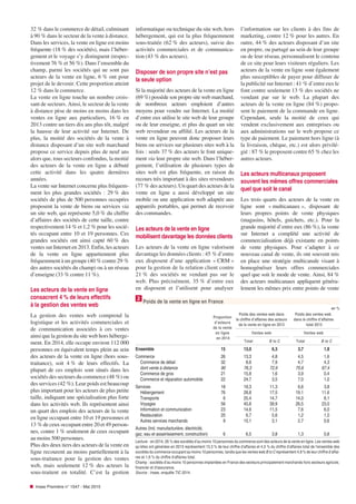32 % dans le commerce de détail, culminant
à 90 % dans le secteur de la vente à distance.
Dans les services, la vente en ligne est moins
fréquente (18 % des sociétés), mais l’héber-
gement et le voyage s’y distinguent (respec-
tivement 76 % et 56 %). Dans l’ensemble du
champ, parmi les sociétés qui ne sont pas
acteurs de la vente en ligne, 6 % ont pour
projet de le devenir. Cette proportion atteint
12 % dans le commerce.
La vente en ligne touche un nombre crois-
sant de secteurs. Ainsi, le secteur de la vente
à distance pèse de moins en moins dans les
ventes en ligne aux particuliers, 16 % en
2013 contre un tiers dix ans plus tôt, malgré
la hausse de leur activité sur Internet. De
plus, la moitié des sociétés de la vente à
distance disposant d’un site web marchand
propose ce service depuis plus de neuf ans
alors que, tous secteurs confondus, la moitié
des acteurs de la vente en ligne a débuté
cette activité dans les quatre dernières
années.
La vente sur Internet concerne plus fréquem-
ment les plus grandes sociétés : 29 % des
sociétés de plus de 500 personnes occupées
proposent la vente de biens ou services via
un site web, qui représente 5,0 % du chiffre
d’affaires des sociétés de cette taille, contre
respectivement 14 % et 1,2 % pour les socié-
tés occupant entre 10 et 19 personnes. Ces
grandes sociétés ont ainsi capté 60 % des
ventes sur Internet en 2013. Enfin, les acteurs
de la vente en ligne appartiennent plus
fréquemment à un groupe (40 % contre 29 %
des autres sociétés du champ) ou à un réseau
d’enseigne (33 % contre 11 %).
Les acteurs de la vente en ligne
consacrent 4 % de leurs effectifs
à la gestion des ventes web
La gestion des ventes web comprend la
logistique et les activités commerciales et
de communication associées à ces ventes
ainsi que la gestion du site web hors héberge-
ment. En 2014, elle occupe environ 112 000
personnes en équivalent temps plein au sein
des acteurs de la vente en ligne (hors sous-
traitance), soit 4 % de leurs effectifs. La
plupart de ces emplois sont situés dans les
sociétés des secteurs du commerce (48 %) ou
des services (42 %). Leur poids est beaucoup
plus important pour les acteurs de plus petite
taille, indiquant une spécialisation plus forte
dans les activités web. Ils représentent ainsi
un quart des emplois des acteurs de la vente
en ligne occupant entre 10 et 19 personnes et
13 % de ceux occupant entre 20 et 49 person-
nes, contre 1 % seulement de ceux occupant
au moins 500 personnes.
Plus des deux tiers des acteurs de la vente en
ligne recourent au moins partiellement à la
sous-traitance pour la gestion des ventes
web, mais seulement 12 % des acteurs la
sous-traitent en totalité. C’est la gestion
informatique ou technique du site web, hors
hébergement, qui est la plus fréquemment
sous-traitée (62 % des acteurs), suivie des
activités commerciales et de communica-
tion (43 % des acteurs).
Disposer de son propre site n’est pas
la seule option
Si la majorité des acteurs de la vente en ligne
(69 %) possède son propre site web marchand,
de nombreux acteurs emploient d’autres
moyens pour vendre sur Internet. La moitié
d’entre eux utilise le site web de leur groupe
ou de leur enseigne, et plus du quart un site
web revendeur ou affilié. Les acteurs de la
vente en ligne peuvent donc proposer leurs
biens ou services sur plusieurs sites web à la
fois : seuls 37 % des acteurs le font unique-
ment via leur propre site web. Dans l’héber-
gement, l’utilisation de plusieurs types de
sites web est plus fréquente, en raison du
recours très important à des sites revendeurs
(77 % des acteurs). Un quart des acteurs de la
vente en ligne a aussi développé un site
mobile ou une application web adaptée aux
appareils portables, qui permet de recevoir
des commandes.
Les acteurs de la vente en ligne
mobilisent davantage les données clients
Les acteurs de la vente en ligne valorisent
davantage les données clients : 45 % d’entre
eux disposent d’une application « CRM »
pour la gestion de la relation client contre
21 % des sociétés ne vendant pas sur le
web. Plus précisément, 35 % d’entre eux
en disposent et l’utilisent pour analyser
l’information sur les clients à des fins de
marketing, contre 12 % pour les autres. En
outre, 44 % des acteurs disposant d’un site
en propre, ou partagé au sein de leur groupe
ou de leur réseau, personnalisent le contenu
de ce site pour leurs visiteurs réguliers. Les
acteurs de la vente en ligne sont également
plus susceptibles de payer pour diffuser de
la publicité sur Internet : 41 % d’entre eux le
font contre seulement 13 % des sociétés ne
vendant par sur le web. La plupart des
acteurs de la vente en ligne (84 %) propo-
sent le paiement de la commande en ligne.
Cependant, seule la moitié de ceux qui
vendent exclusivement aux entreprises ou
aux administrations sur le web propose ce
type de paiement. Le paiement hors ligne (à
la livraison, chèque, etc.) est alors privilé-
gié : 87 % le proposent contre 65 % chez les
autres acteurs.
Les acteurs multicanaux proposent
souvent les mêmes offres commerciales
quel que soit le canal
Les trois quarts des acteurs de la vente en
ligne sont « multicanaux », disposant de
leurs propres points de vente physiques
(magasins, hôtels, guichets, etc.). Pour la
grande majorité d’entre eux (86 %), la vente
sur Internet a complété une activité de
commercialisation déjà existante en points
de vente physiques. Pour s’adapter à ce
nouveau canal de vente, ils ont souvent mis
en place une stratégie multicanale visant à
homogénéiser leurs offres commerciales
quel que soit le mode de vente. Ainsi, 84 %
des acteurs multicanaux appliquent généra-
lement les mêmes prix entre points de vente
Insee Première n° 1547 - Mai 2015
Proportion
d’acteurs
de la vente
en ligne
en 2014
Poids des ventes web dans
le chiffre d’affaires des acteurs
de la vente en ligne en 2013
Poids des ventes web
dans le chiffre d’affaires
total 2013
Ventes web Ventes web
Total B to C Total B to C
Ensemble 15 13,0 6,3 3,7 1,8
Commerce 26 13,3 4,8 4,5 1,6
Commerce de détail 32 8,6 7,9 4,7 4,3
dont vente à distance 90 76,3 72,9 70,6 67,4
Commerce de gros 21 15,8 1,6 3,9 0,4
Commerce et réparation automobile 22 24,7 3,5 7,0 1,0
Services 18 19,3 11,3 6,6 3,8
Hébergement 76 28,8 17,5 19,1 11,6
Transports 6 25,4 14,7 14,0 8,1
Voyages 56 45,8 39,9 26,5 23,0
Information et communication 23 14,6 11,5 7,6 6,0
Restauration 20 6,7 5,6 1,2 1,0
Autres services marchands 9 15,1 3,1 2,7 0,6
Autres (Ind. manufacturière, électricité,
gaz, eau et assainissement, construction) 6 6,5 3,8 1,3 0,8
2
Poids de la vente en ligne en France
en %
Lecture : en 2014, 26 % des sociétés d’au moins 10 personnes du commerce sont des acteurs de la vente en ligne. Les ventes web
qu’elles ont générées en 2013 représentent 13,3 % de leur chiffre d’affaires et 4,5 % du chiffre d’affaires total de l’ensemble des
sociétés du commerce occupant au moins 10 personnes, tandis que les ventes web B to C représentent 4,8 % de leur chiffre d’affai-
res et 1,6 % du chiffre d’affaires total.
Champ : sociétés d’au moins 10 personnes implantées en France des secteurs principalement marchands hors secteurs agricole,
financier et d’assurance.
Source : Insee, enquête TIC 2014.
 