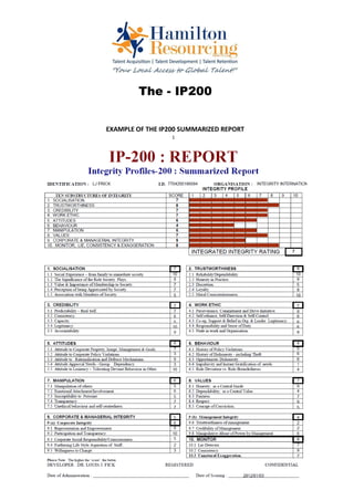 Ip200 Output Samples IP 200 Introduction | PDF