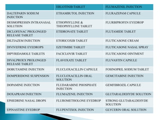 ERLOTINIB TABLET FLUMAZENIL INJECTION
DALTEPARIN SODIUM
INJECTION
ETHAMBUTOL INJECTION FLURAZEPAM CAPSULE
DESMOPRESSIN INTRANASAL
SOLUTION
ETHOPHYLLINE &
THEOPHYLLINE TABLET
FLURBIPROFEN EYEDROP
DICLOFENAC PROLONGED
RELEASE TABLET
ETIDRONATE TABLET FLUTAMIDE TABLET
DILTIAZEM INJECTION ETORICOXIB TABLET FLUTICASONE CREAM
DIVIVEFRINE EYEDROPS EZETIMIBE TABLET FLUTICASONE NASAL SPRAY
DIPYRIDAMOLE TABLETS FACICLOVIR TABLET FLUTICASONE OINTMENT
DIVALPROEX PROLONGED
RELEASE TABLET
FLAVOXATE TABLET FLUVASTIN CAPSULE
DOBUTAMINE INJECTION FLUCLOXACILLIN CAPSULE FOSINOPRIL SODIUM TABLET
DOMPERIDONE SUSPENSION FLUCLOXACILLIN ORAL
SOLUTION
GEMCITABINE INJECTION
DOPAMINE INJECTION FLUDARABINE PHOSPHATE
INJECTION
GEMFIBROZIL CAPSULE
DOXAPRAM INJECTION FLUMAZENIL INJECTION GLUTARALDEHYDE SOLUTION
EPHEDRINE NASAL DROPS FLUROMETHOLONE EYEDROP STRONG GLUTARALDEHYDE
SOLUTION
EPINASTINE EYEDROP FLUPENTIXOL INJECTION GLYCERIN ORAL SOLUTION
 