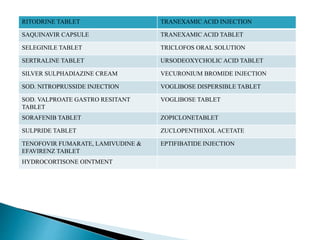 RITODRINE TABLET TRANEXAMIC ACID INJECTION
SAQUINAVIR CAPSULE TRANEXAMIC ACID TABLET
SELEGINILE TABLET TRICLOFOS ORAL SOLUTION
SERTRALINE TABLET URSODEOXYCHOLIC ACID TABLET
SILVER SULPHADIAZINE CREAM VECURONIUM BROMIDE INJECTION
SOD. NITROPRUSSIDE INJECTION VOGLIBOSE DISPERSIBLE TABLET
SOD. VALPROATE GASTRO RESITANT
TABLET
VOGLIBOSE TABLET
SORAFENIB TABLET ZOPICLONETABLET
SULPRIDE TABLET ZUCLOPENTHIXOL ACETATE
TENOFOVIR FUMARATE, LAMIVUDINE &
EFAVIRENZ TABLET
EPTIFIBATIDE INJECTION
HYDROCORTISONE OINTMENT
 