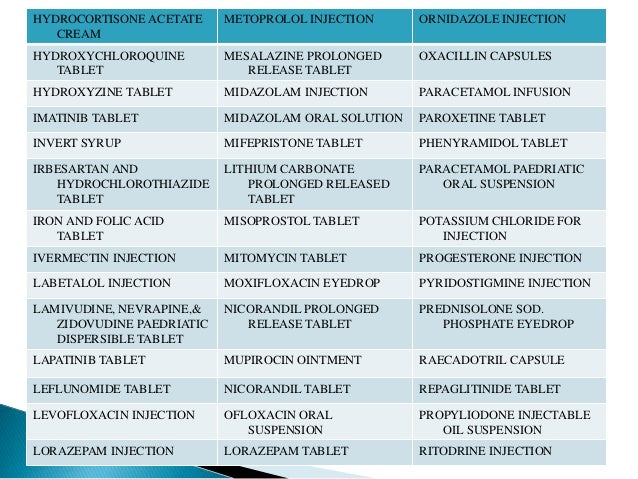 New Monographs On Dosage Forms In I P 2014